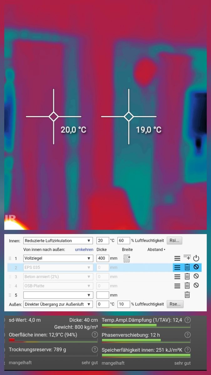 Varmebilde av et rommshjørne med to målepunkter: 20,0 grader ved gardinen og 19,0 grader på ytterveggen. Under et skjermbilde av en bygningsdelsberegning for en 400 millimeter tykk massiv teglvegg.